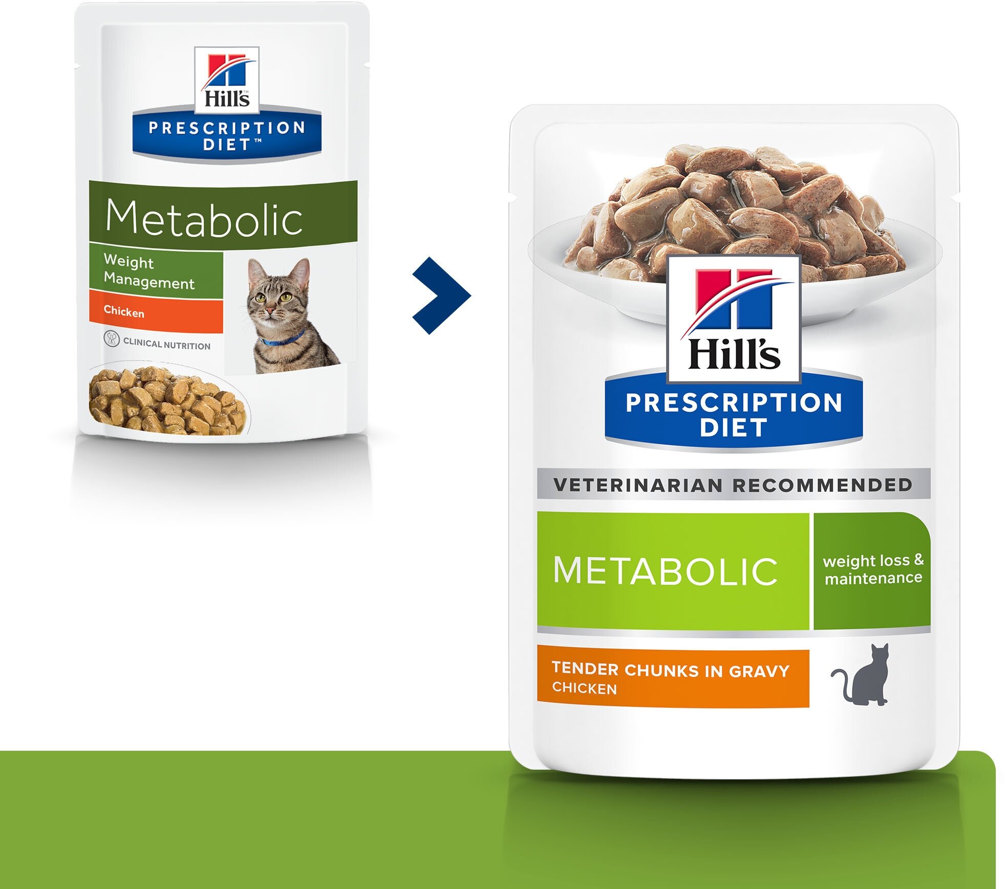 Влажный диетический корм (пауч) Hill's Prescription Diet Metabolic для кошек, способствует снижению и контролю веса, с курицей, 12 шт * 85 г - фотография № 5