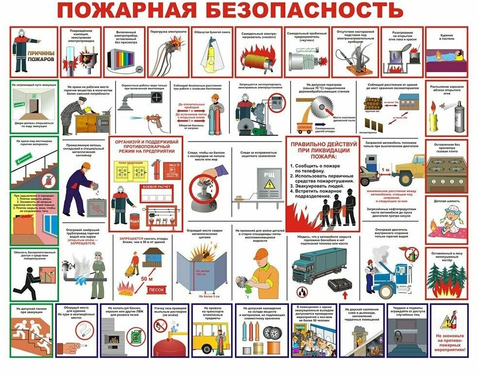 Стенд Пожарная безопасность размер 1200 х 1000 пластик 3 мм