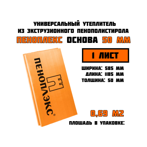 Пеноплэкс 50мм основа 50х585х1185 (1 плита) 0,69 м2 универсальный утеплитель из экструзионного пенополистирола