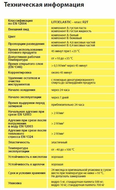 Клей для плитки эпоксидный LITOKOL LITOELASTIC белый 5 кг - фото №9