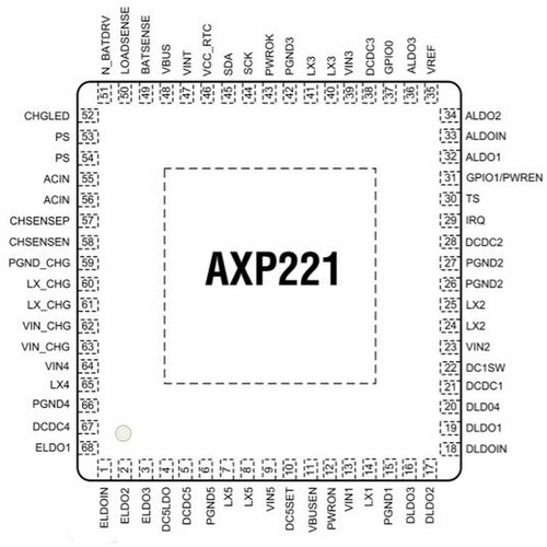 Микросхема AXP221, 1 шт.