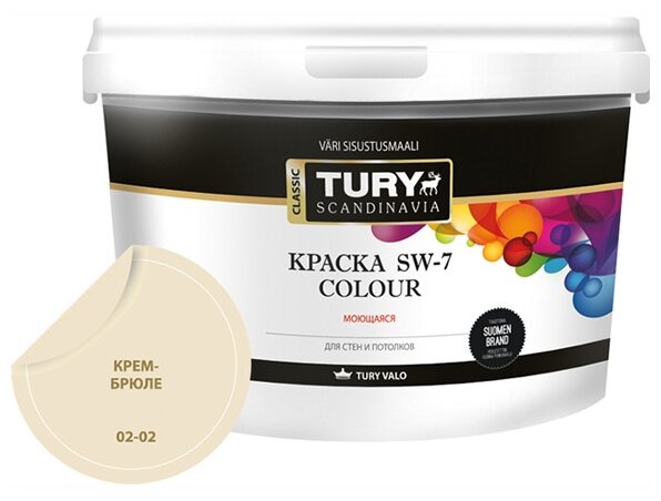      TURY SW-7 Colour     -, 2.4 