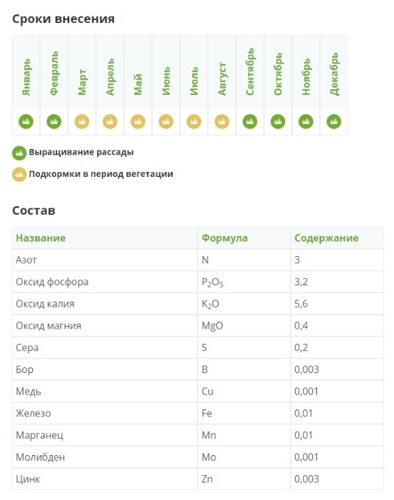 Фертика Кристалон для фиалок, 500 мл - фотография № 3