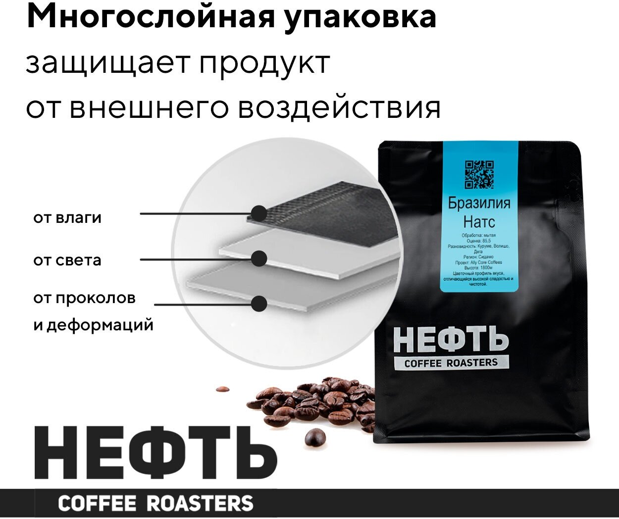 Нефть coffee Кофе в зернах Бразилия Натс 250 гр ,обжарка под фильтр, 100% арабика - фотография № 5