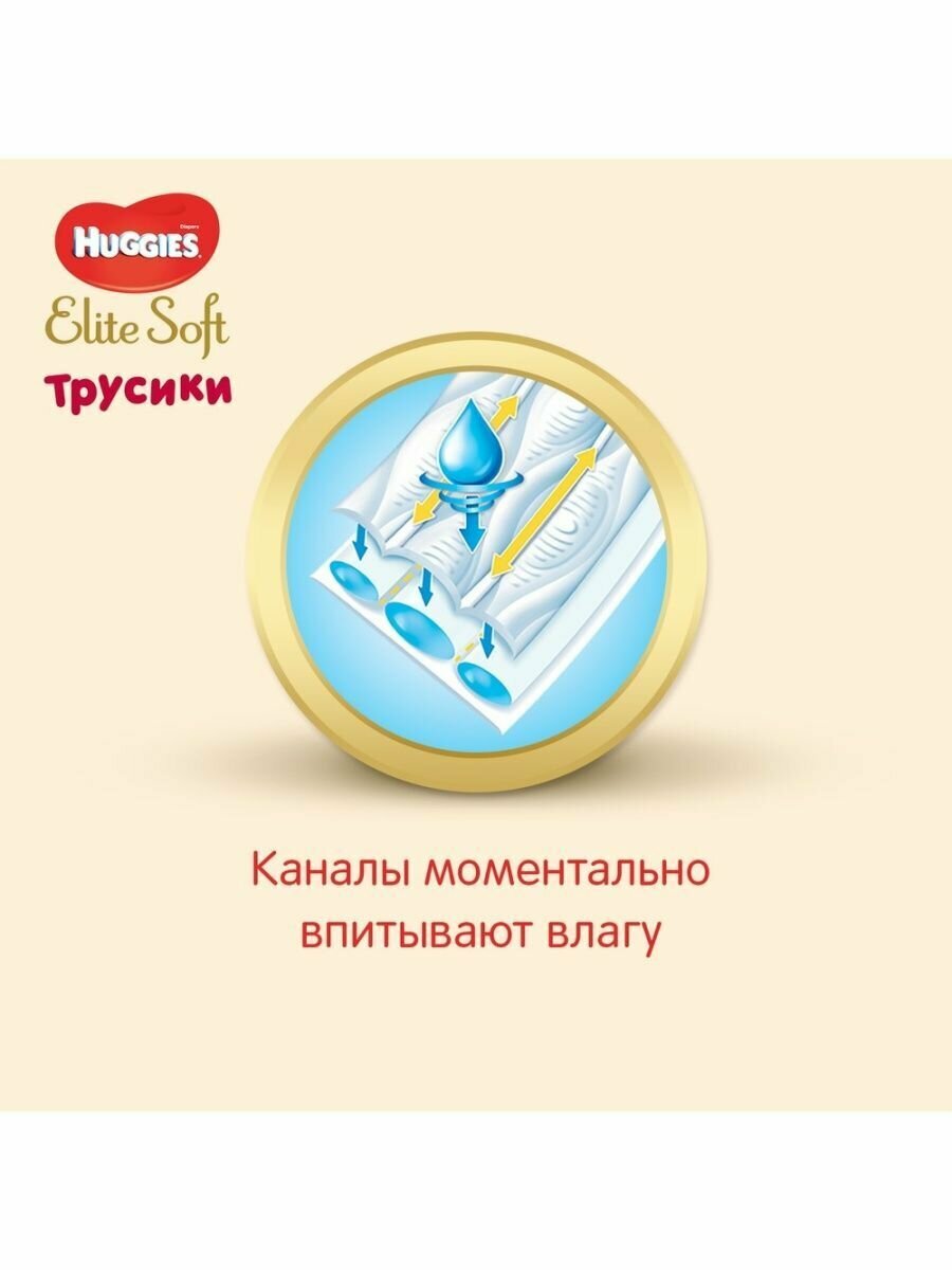 Трусики-подгузники Huggies Elite Soft 4 (9-14 кг) 21 шт. - фото №13