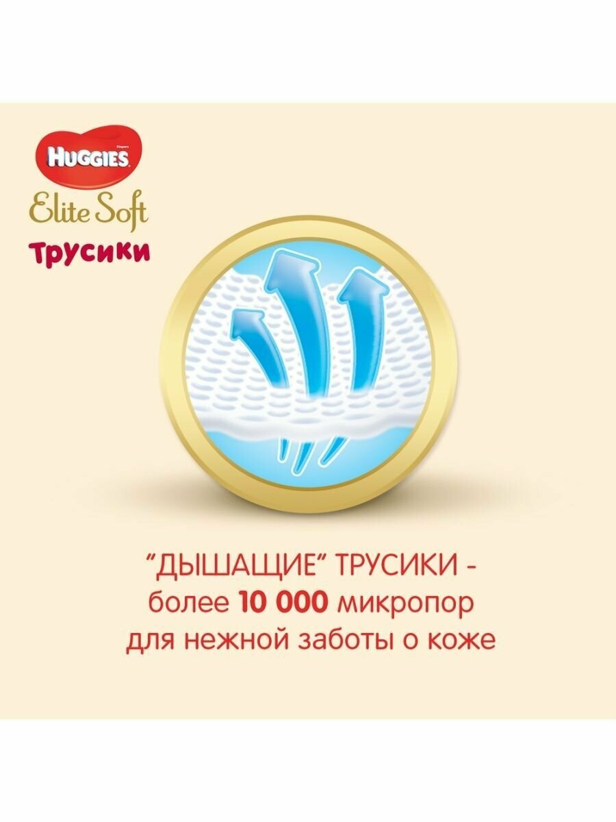 Трусики-подгузники Huggies Elite Soft 4 (9-14 кг) 21 шт. - фото №8