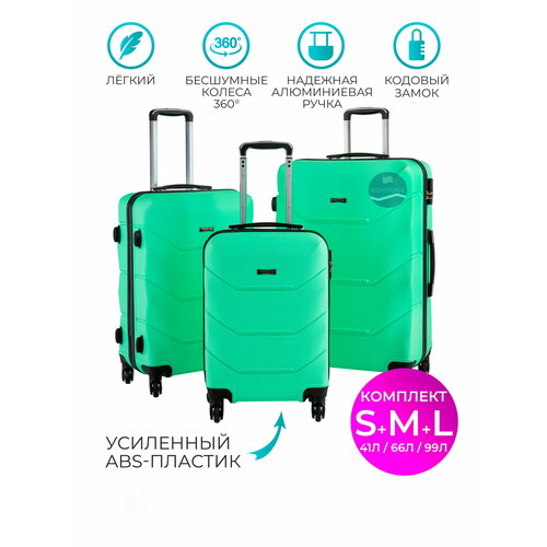 фото Комплект чемоданов freedom, 3 шт., размер s, бирюзовый
