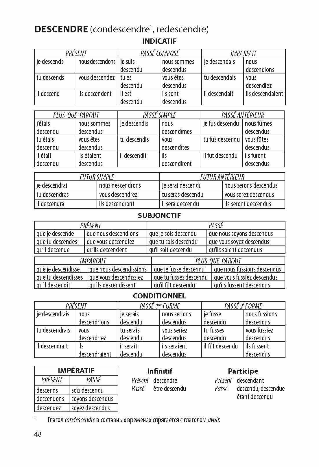 Французские глаголы в таблицах - фото №7