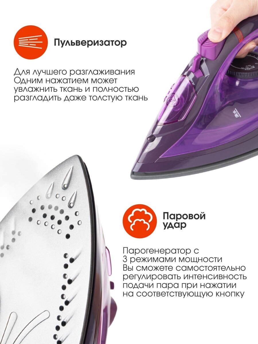 Беспроводной утюг Xiaomi Lofans Cordless Steam Iron (YD-012V) - фото №19