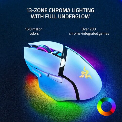 Игровая мышь Razer Basilisk V3 Pro White RZ01-04620200-R3G1 белый