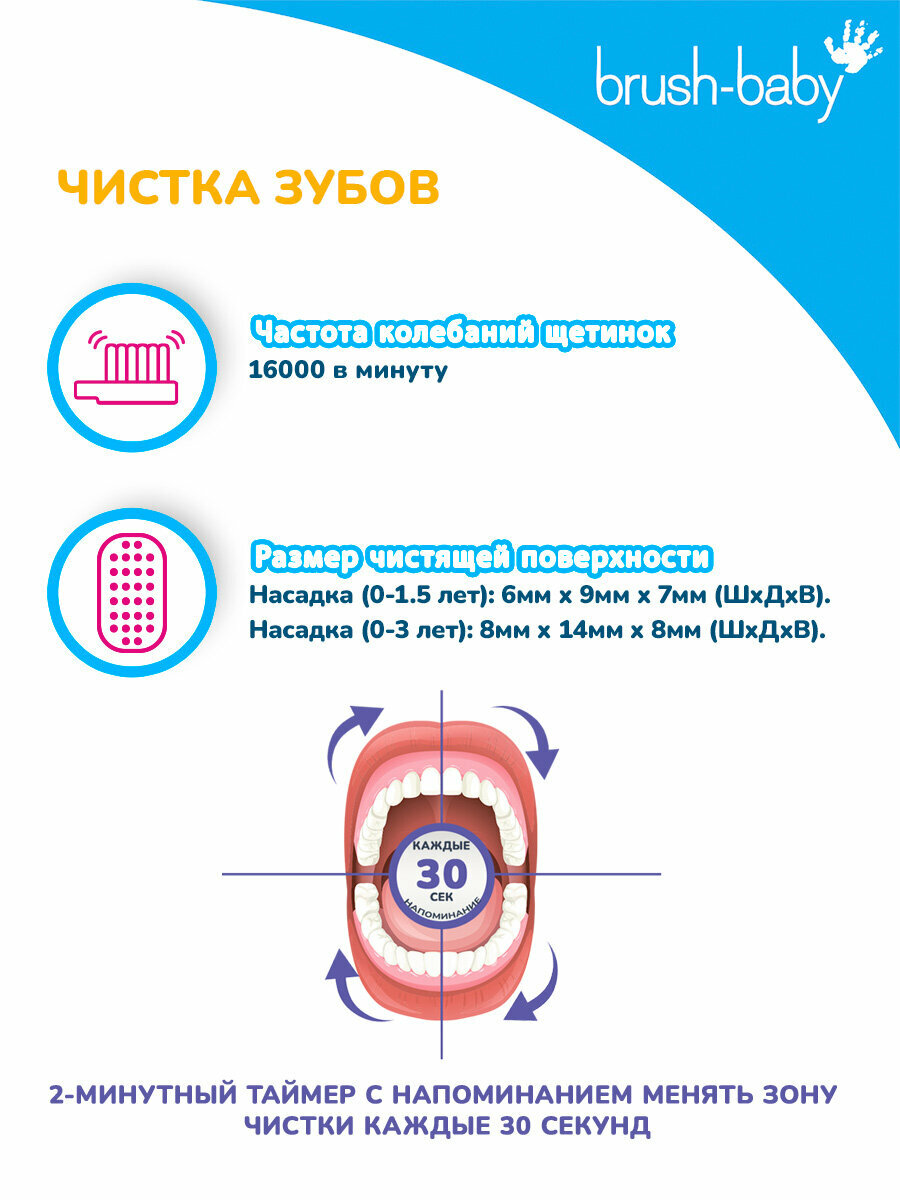 Изображение Насадки к электрической зубной щётке Brush-Baby BabySonic 0-1,5 года, 2 шт.