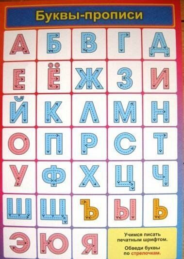 Изучаем азбуку: комплект из 4 карт для развития и обучения детей 5-8 лет - фото №6