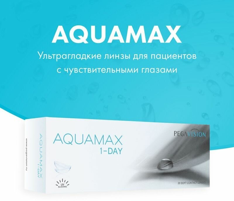 PegaVision Aquamax 1 day (30 линз) -5.25 R 8.6