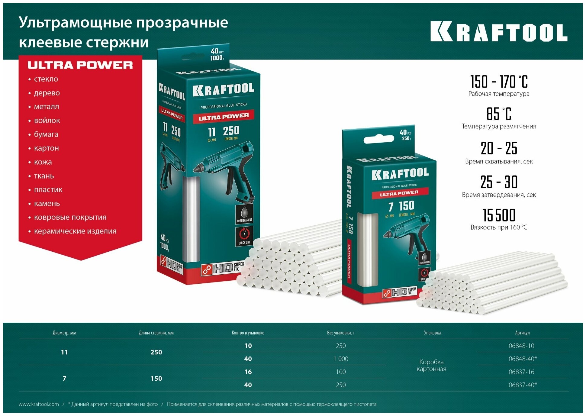 KRAFTOOL Ultra Power 11х250 мм, 10 шт, Ультрамощные клеевые стержни прозрачные (06848-10)