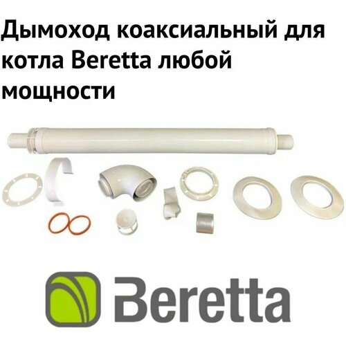 Дымоход коаксиальный для котла Beretta любой мощности, комплект антилед, Моё тепло, (Россия) (dymBeretta)