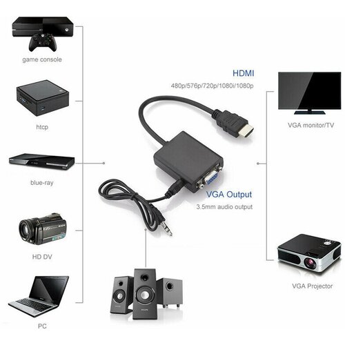 конвертер переходник hdmi на vga audio jack черный Переходник HDMI - VGA + 3.5 Jack черный