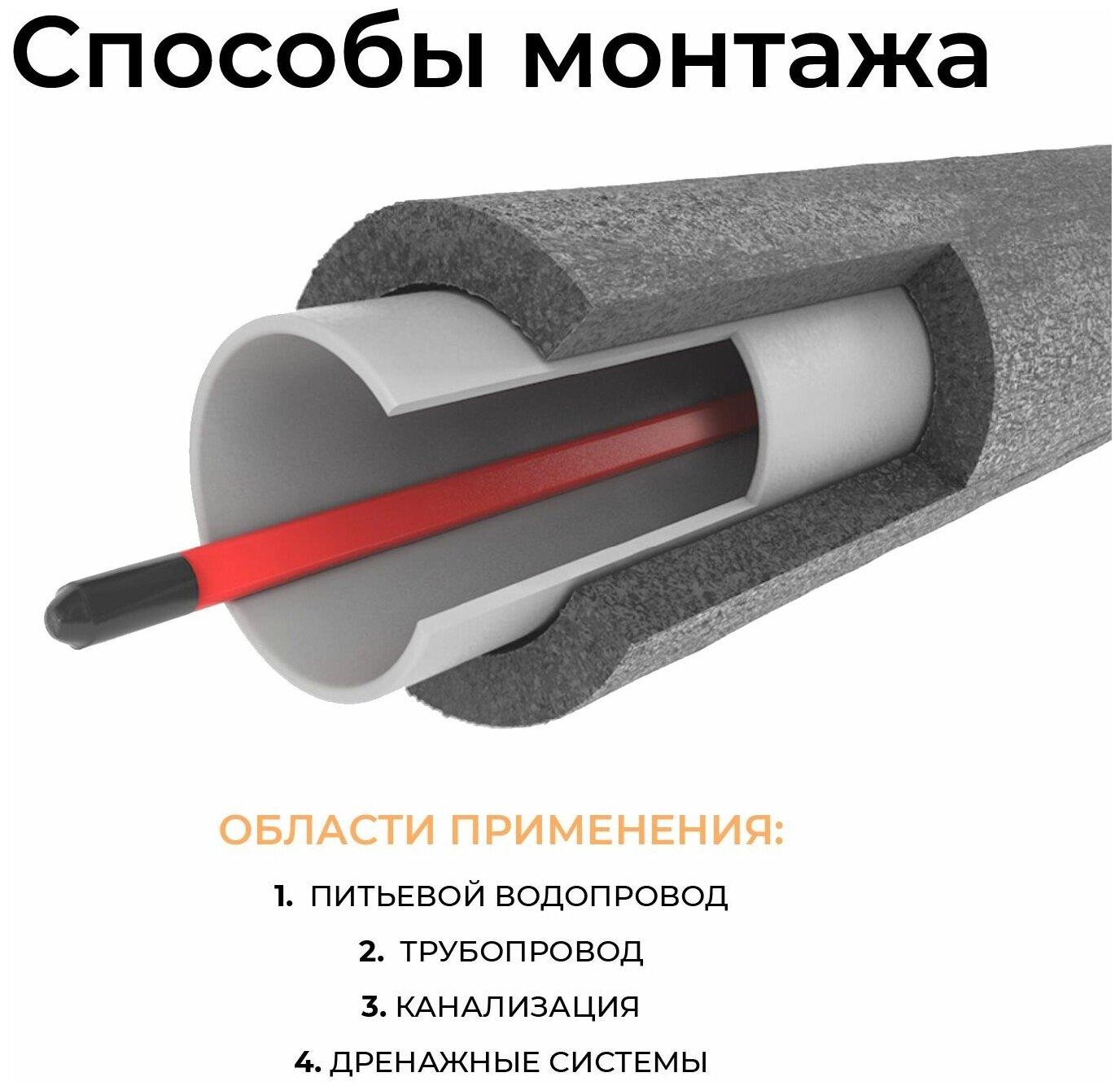 Греющий кабель в трубу 12 м 10 Вт/м Тепло и Точка с конусным сальником 1/2, саморегулирующийся готовый комплект для питьевой воды - фотография № 2