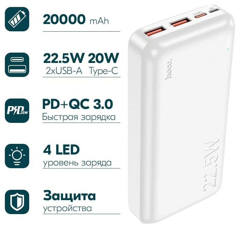 Аккумулятор внешний универсальный Hoco J101А 20000 mAh Astute PD22.5W+QC3.0 power bank (2USB:5V-4.5A/ Type-C: 5V-2.4A) Белый