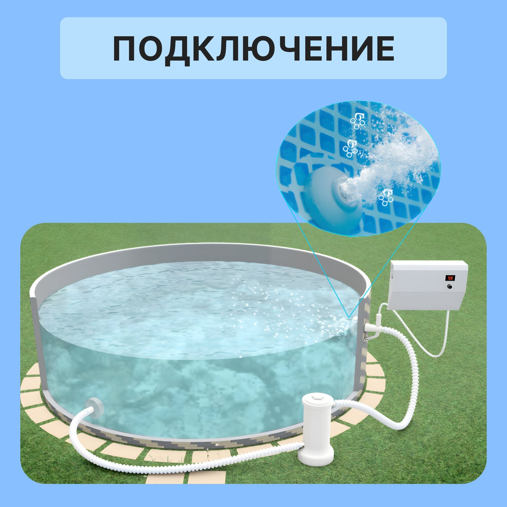 Система очистки воды в бассейне AmberPool ITX/BSW 3 000 литров рециркуляционная с озонатором для каркасного и надувного - фотография № 7