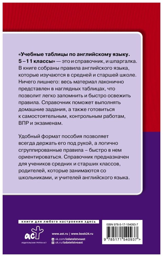 Учебные таблицы по английскому языку. 5-11 классы - фото №2