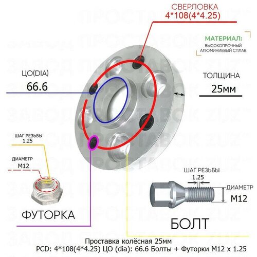 Проставка для дисков 25мм: 4*108(4*4.25) ЦО (dia): 66.6мм / с бортиком / крепёж в комплекте Болты + Футорки M12 * 1.25 применяемость: Dongfeng