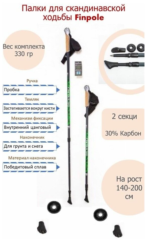 Палки для скандинавской ходьбы Finpole NOVA 30% Carbon серо-зеленые (2 секции)