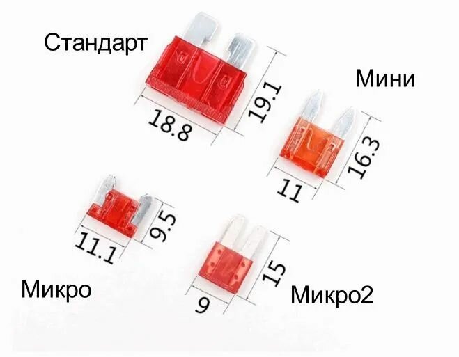 Разветвитель предохранителя Micro2для подключения видеорегистратора в колодку предохранителей, для автомобиля, для автозвука, видеонаблюдения, кабель провод зарядка адаптер шнур для регистратора