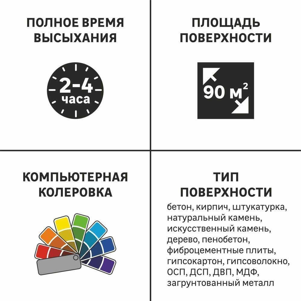 Лаксен база А белая краска фасадная акриловая (9л) — фото 1