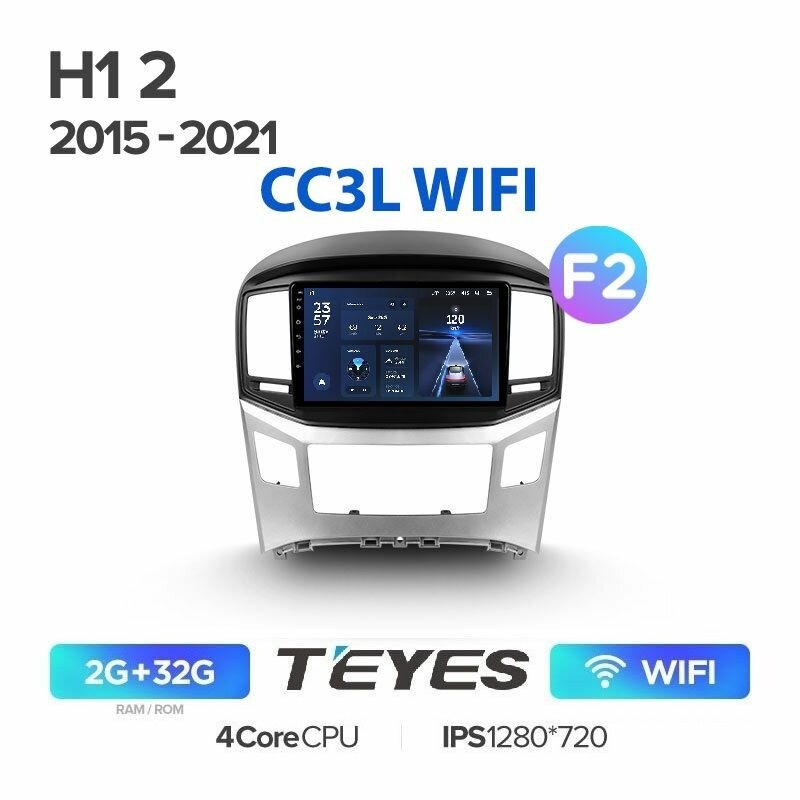 Магнитола Hyundai H1 II 2 TQ 2015 - 2021 Teyes CC3L WIFI 2/32Гб ANDROID 4-х ядерный процессор IPS экран