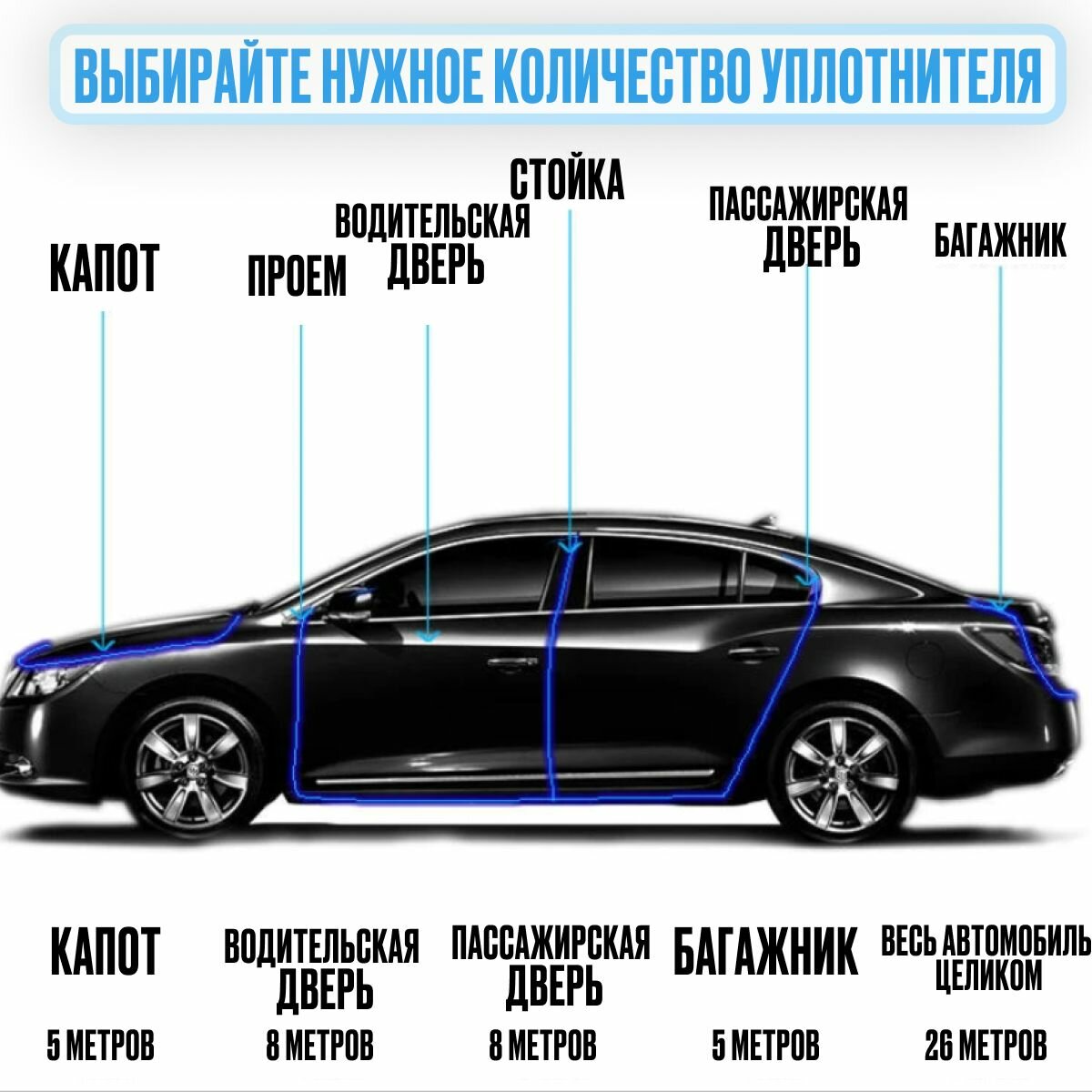 Уплотнитель автомобильный универсальный самоклеящийся 5ти-камерный