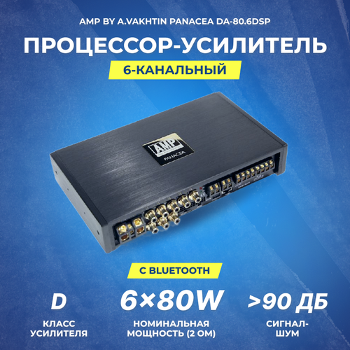 Процессор-усилитель AMP by AVakhtin Panacea DA-806DSP 68280₽