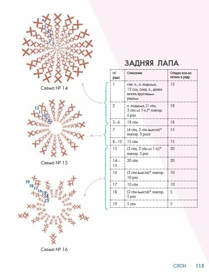 Миниамигуруми (Михайлова Татьяна Викторовна) - фото №18