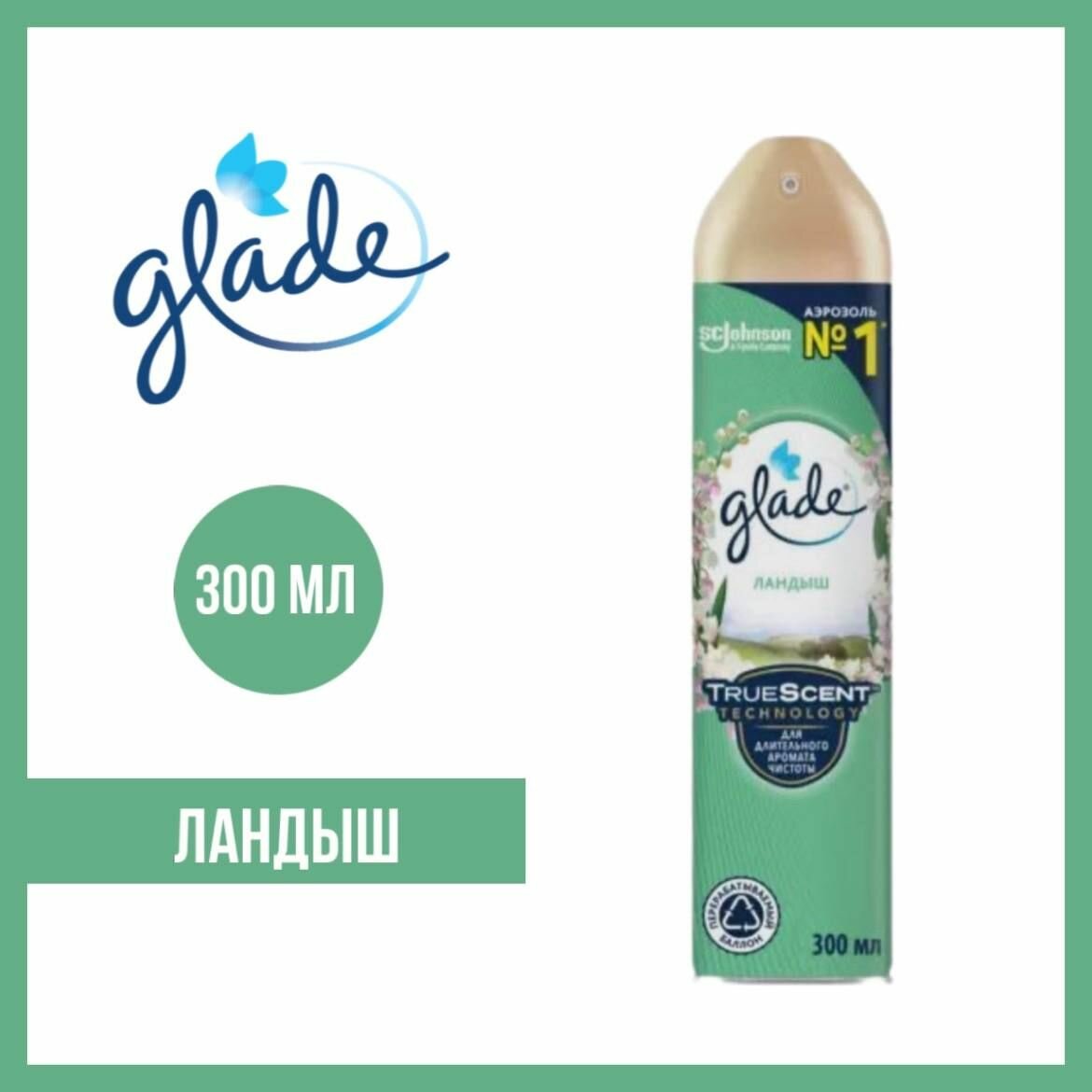 Glade освежитель воздуха Сицилийский лимонад и мята 300 мл