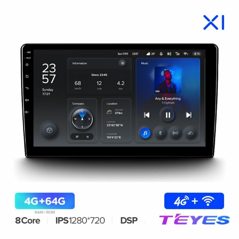 Магнитола Teyes X1 4G 4/64GB Универсальная 9 дюймов, 8-ми ядерный процессор, IPS экран, DSP, 4G, Wi-Fi, 2 DIN