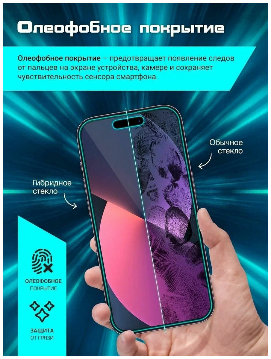 Защитное стекло Red Line для Samsung Galaxy A72 УТ000024467 - фото №4