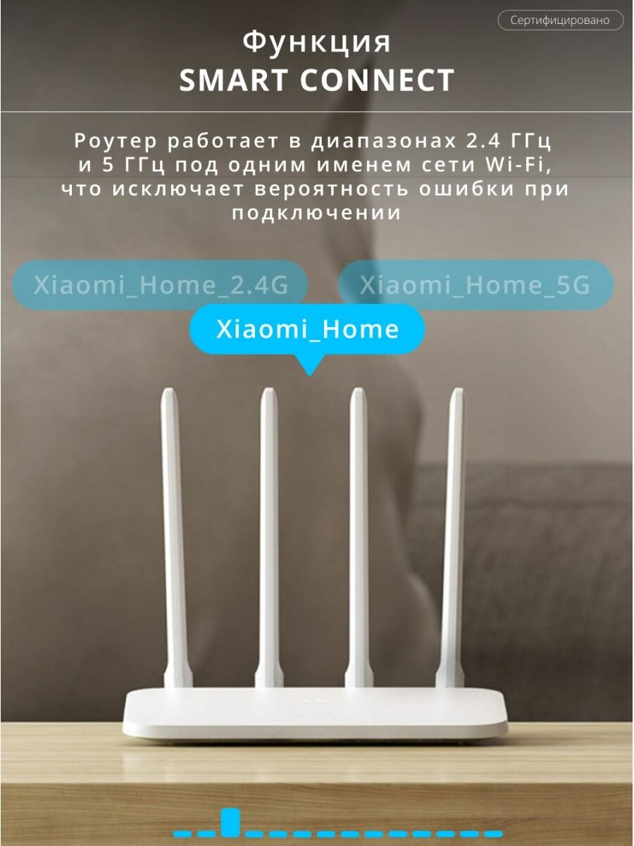 Wi-Fi роутер Xiaomi Mi Wi-Fi Router 4A RU, белый