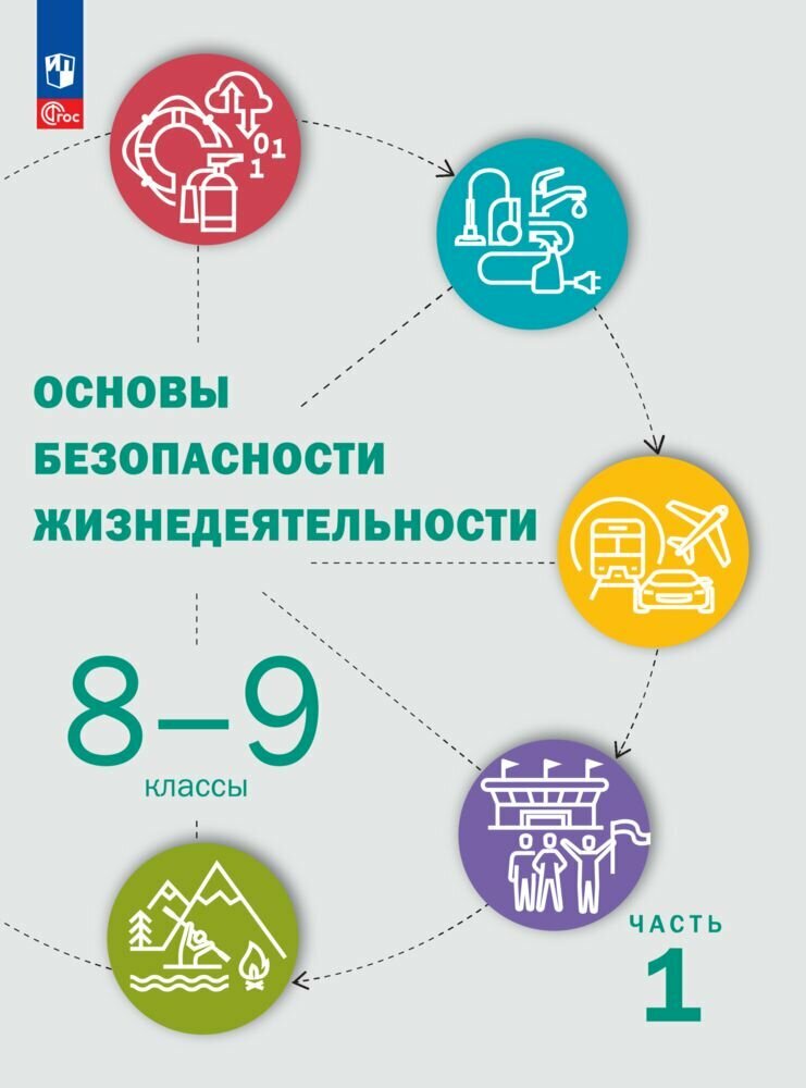 Основы безопасности жизнедеятельности. 8-9 классы. В 2 ч. Часть 1. Учебник