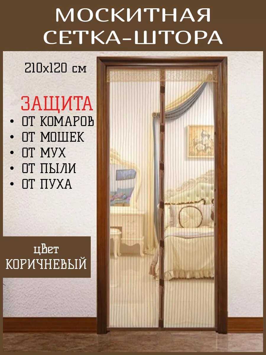 фото Москитная сетка на дверь раздвижная на магнитах 210х120 см