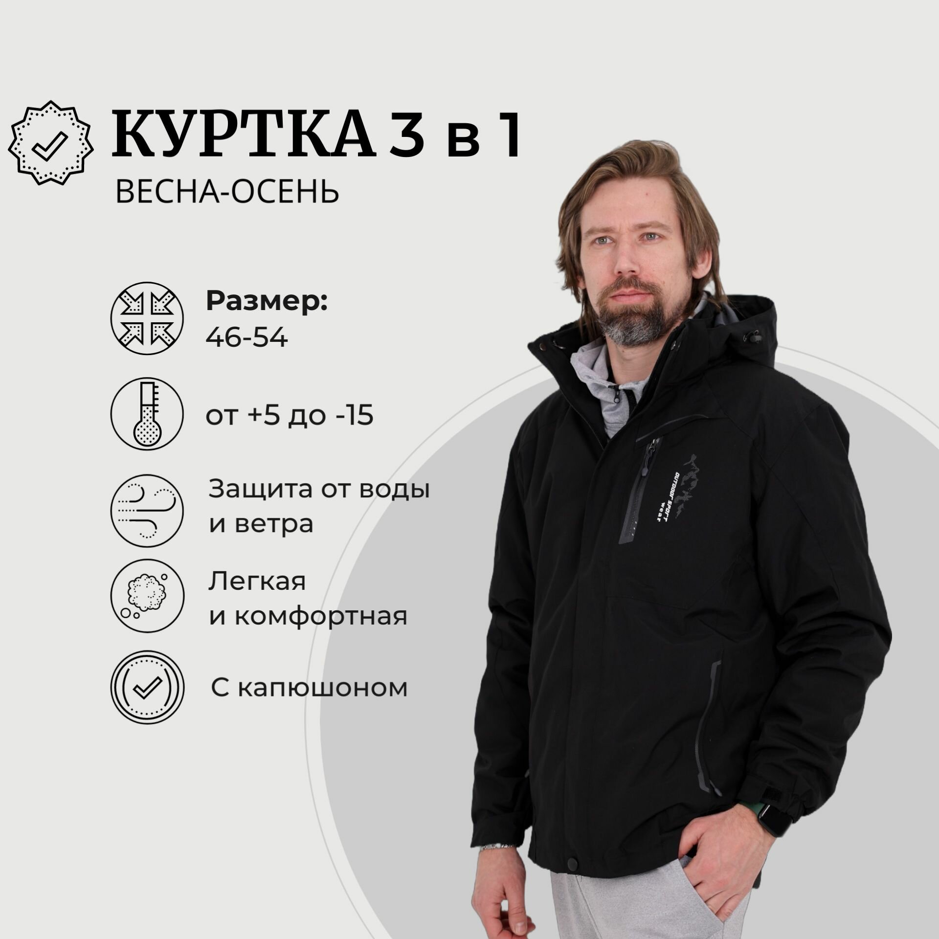 Куртка