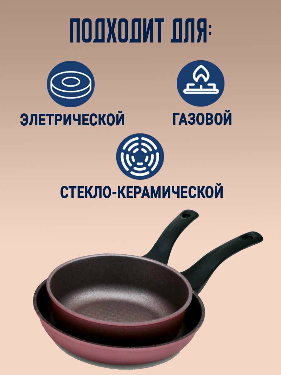 Набор посуды из 6 предметов Ecoramic с каменным покрытием (голубой). К — фото 1