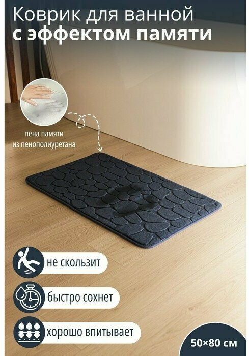 SAVANNA Коврик для ванной с эффектом памяти SAVANNA Memory foam 50×80 см цвет тёмно-синий