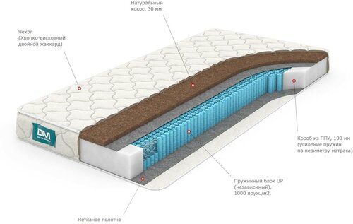 Матрас Dream Master Уно 2 UP 90х190