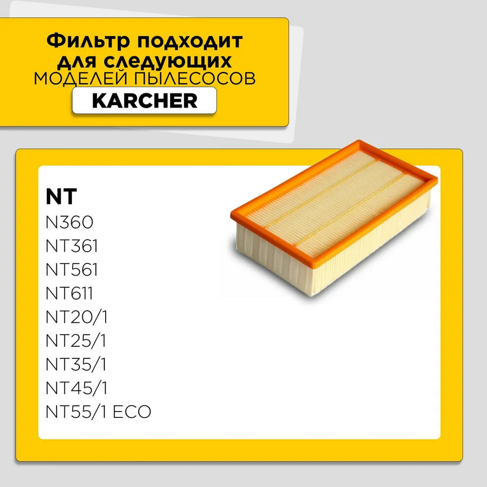 Фильтр плоский складчатый для пылесоса Karcher (Керхер) серии NT в версиях Tact и Ap 6.906-123.0 - фотография № 4