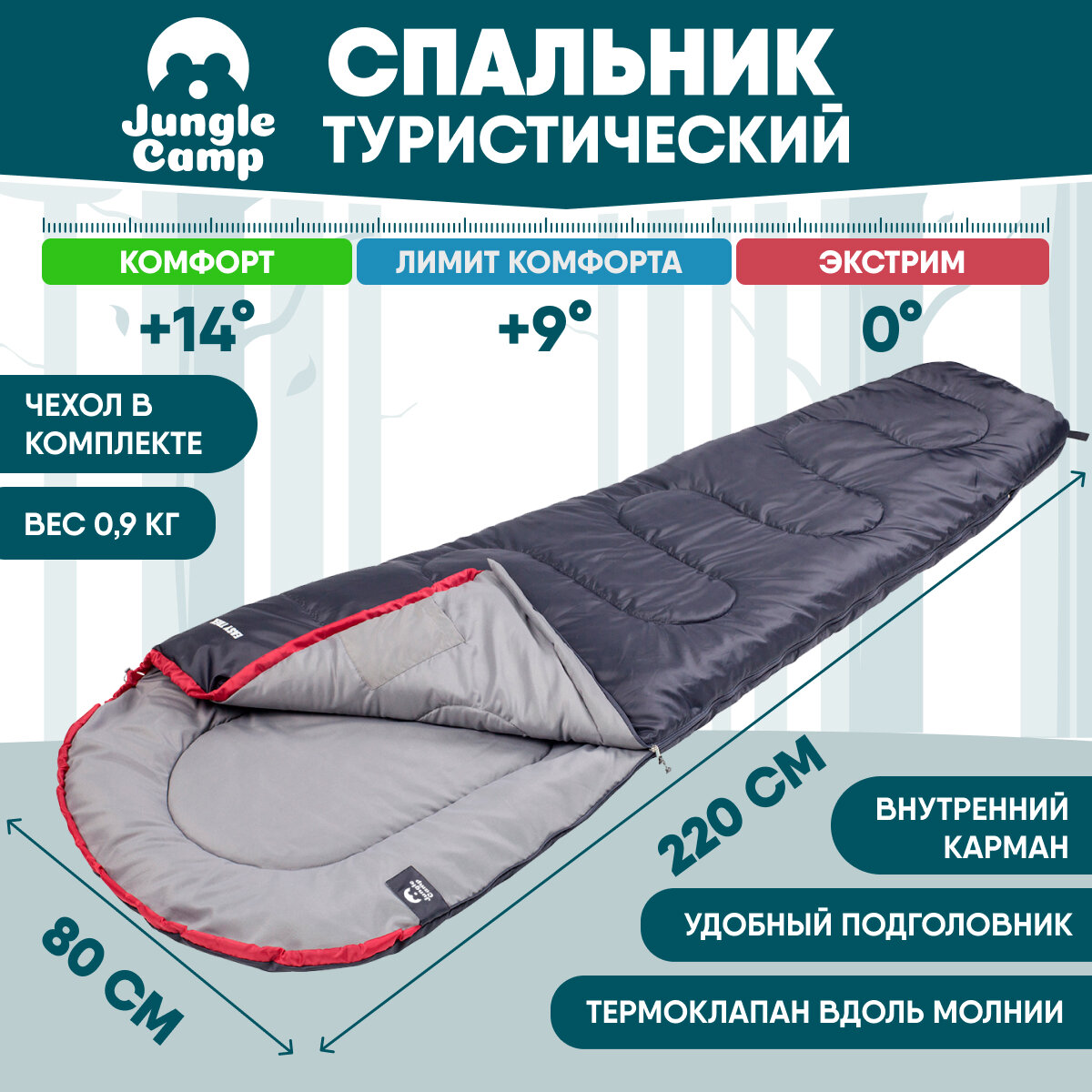 Спальный мешок Jungle Camp Easy Trek, левая молния, цвет: антрацит, красный