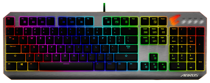 Игровая клавиатура GIGABYTE Aorus K7 RGB Grey USB — Клавиатуры — купить по  выгодной цене на Яндекс.Маркете