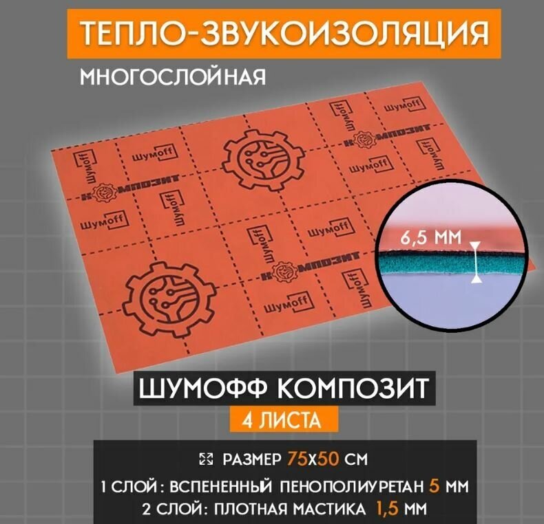 Шумоизоляция Шумофф Композит (4 листа 75*50см) - Звукоизоляция для автомобиля