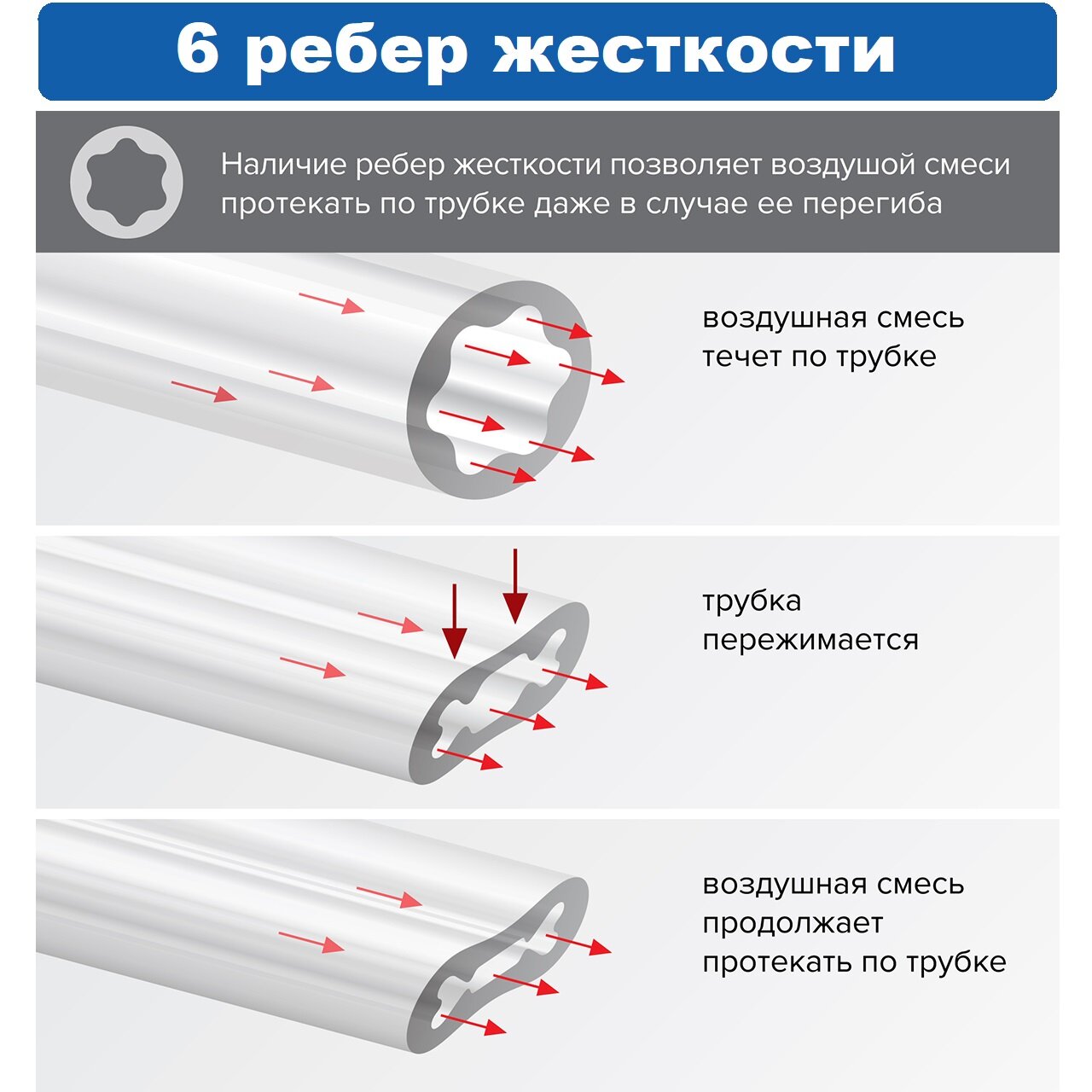 Трубка для ингаляторов B-WELL Pro-110, WN-117, Med-120, Pro-115 Паровозик, WN-112k, Med-121, Med-125 Kids (воздуховодный шланг)