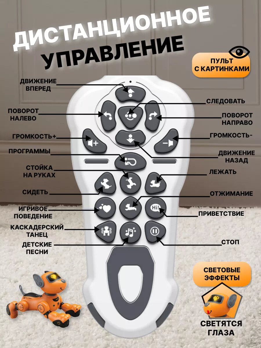 Робот собака интерактивная радиоуправляемая с пультом — фото 1