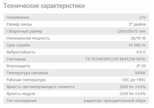 Светодиодные би линзы MTF light Dynamic Vision MultiLED 3.0 5000K — фото 2