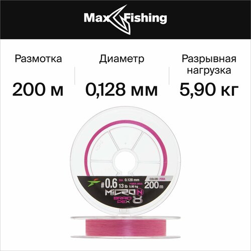 Шнур плетеный Intech Micron PE X8 #0,6 0,128мм 200м (pink)